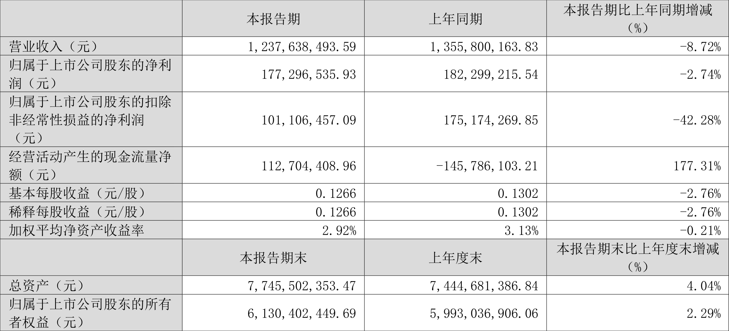 2024天天开彩资料大全免费,实地验证策略_VR版99.900