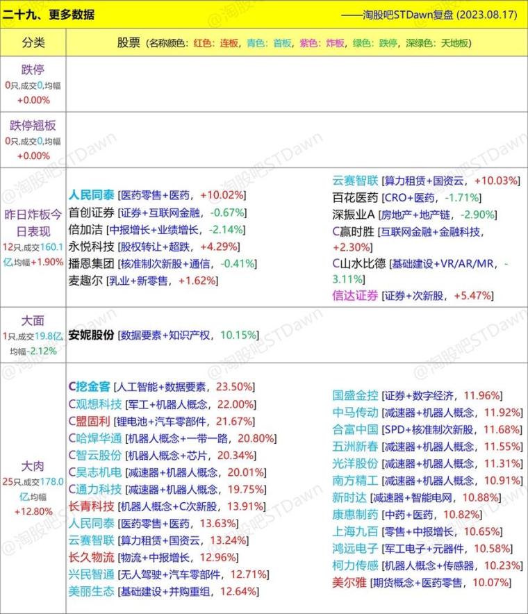 澳门三肖三码精准100%新华字典,最新数据解释定义_Surface48.48