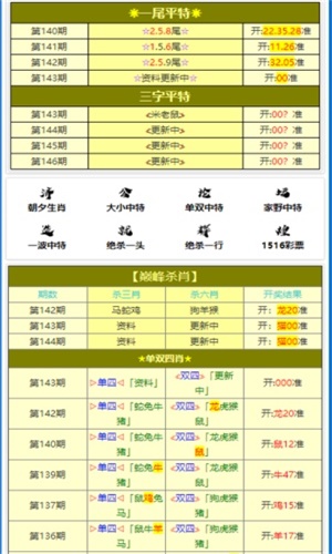 管家婆100%中奖,稳定执行计划_户外版96.685