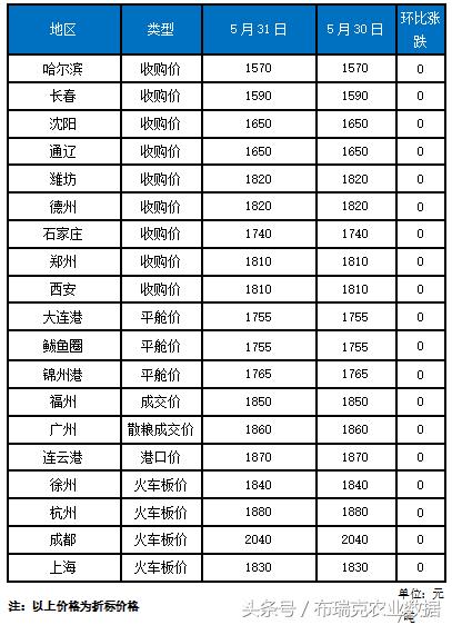 2024年新澳开奖结果公布,稳定评估计划_CT32.356