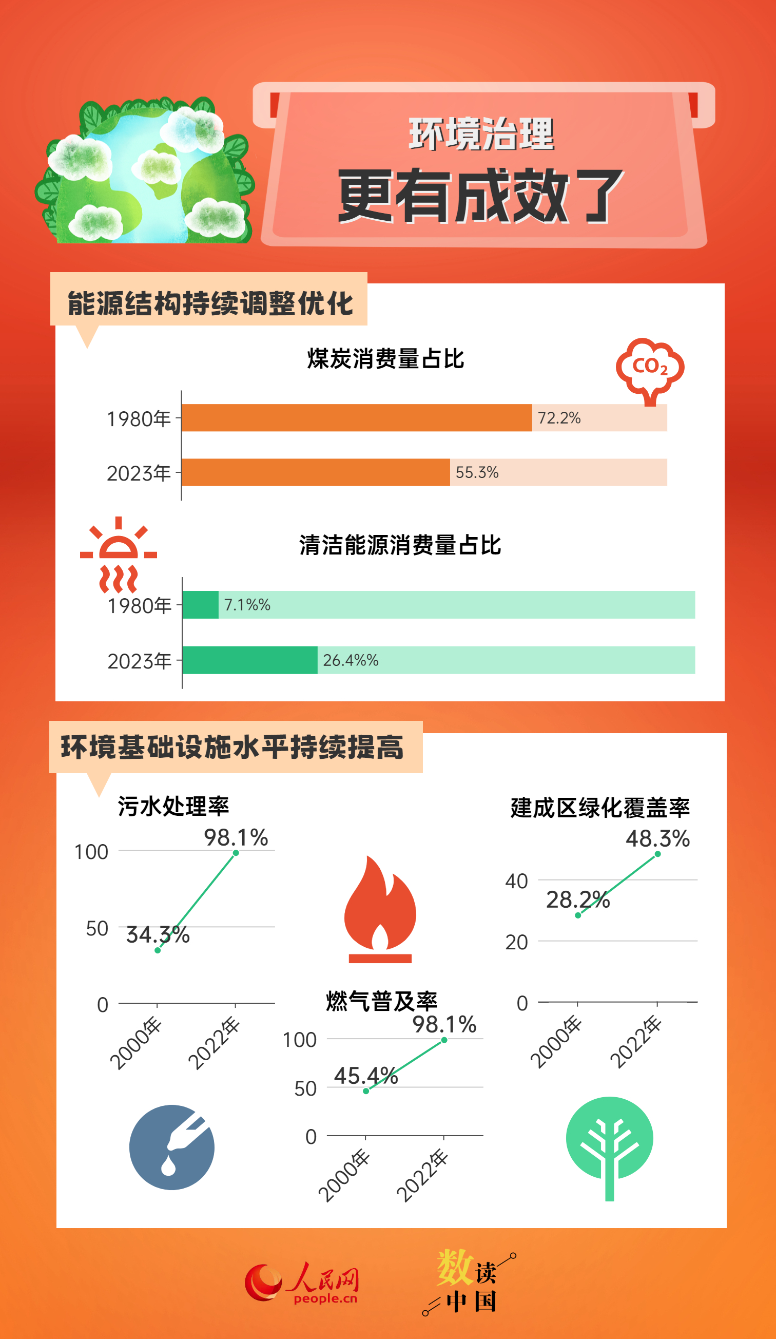 新奥48图库免费资料图,数据支持计划设计_限定版23.627