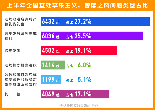 2024新奥正版资料最精准免费大全,专业分析解释定义_Deluxe86.195