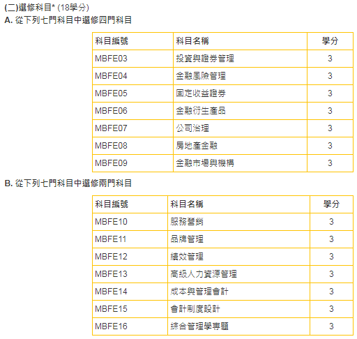 奥门天天开奖码结果2024澳门开奖记录4月9日,经济性执行方案剖析_尊贵版93.166