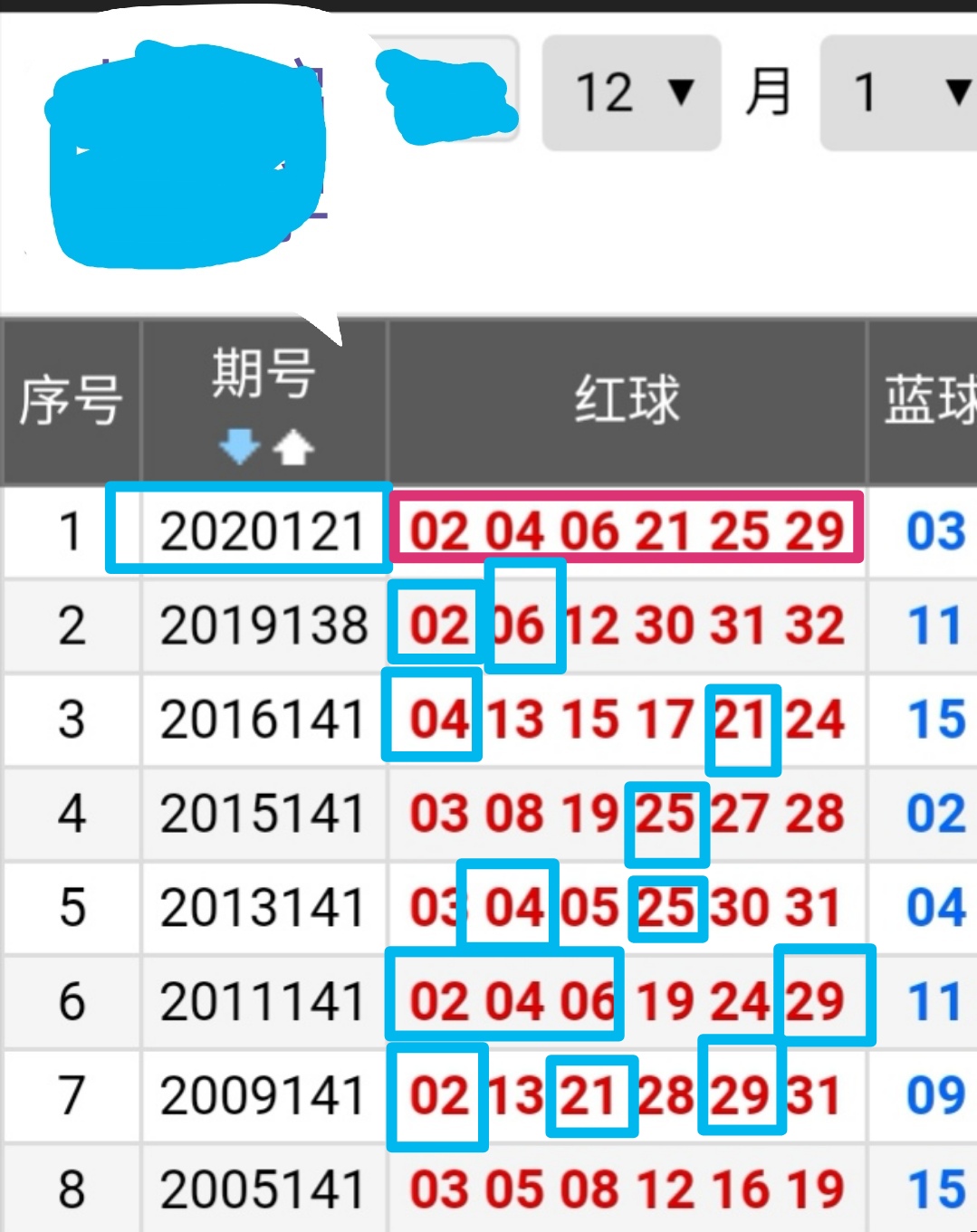 老澳门开奖结果+开奖记录20,数据驱动计划解析_策略版35.181