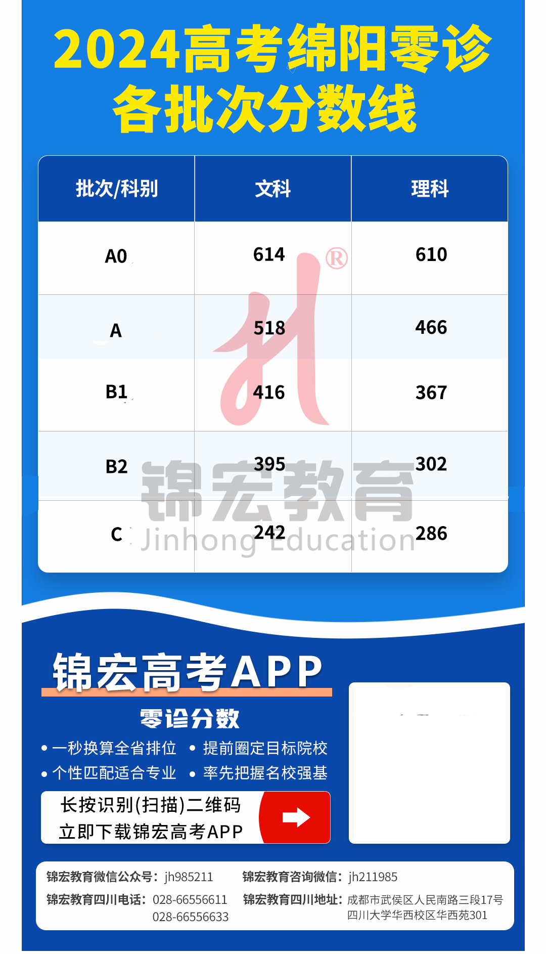 2024年奥门免费资料大全,标准程序评估_2DM32.367