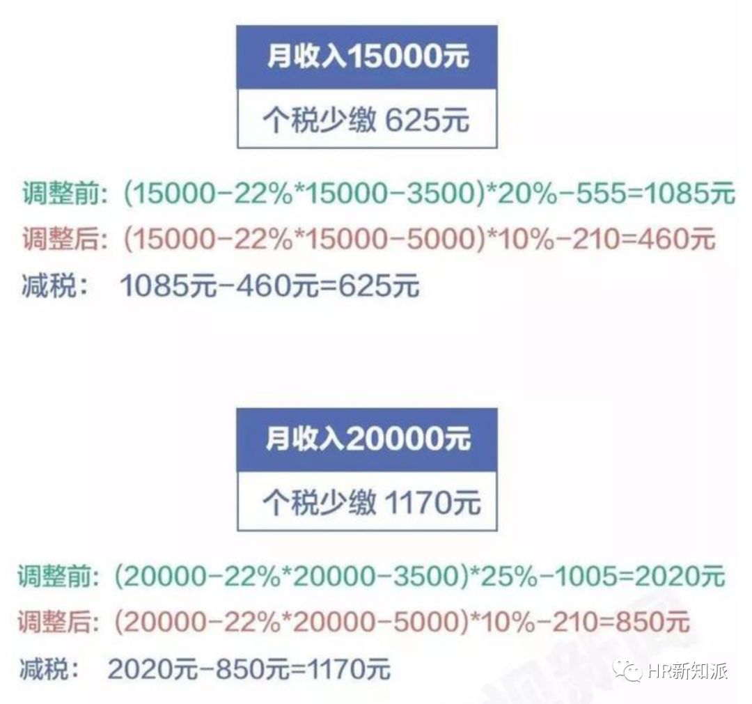 新澳天天免费最快最准的资料,数据资料解释落实_V271.293