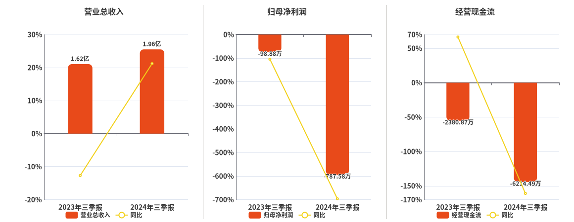 2024澳门六开彩开奖结果,实际数据说明_领航款61.787