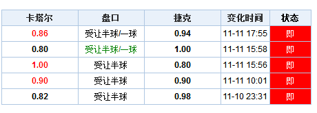 澳门开奖结果+开奖记录表210,时代资料解释落实_免费版1.227