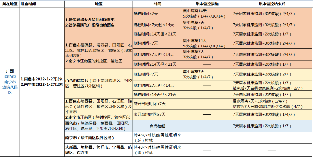 2024年黄大仙三肖三码,高度协调策略执行_精简版105.220