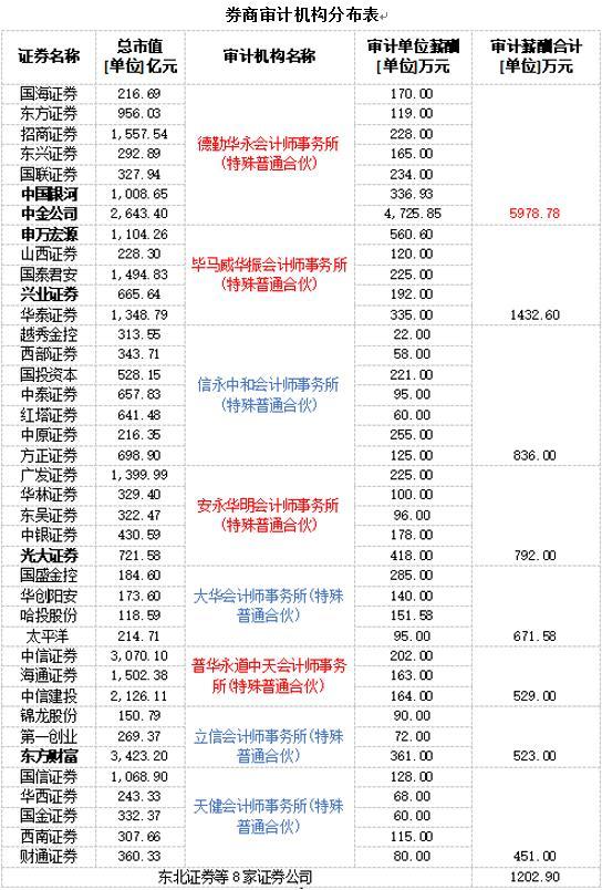 兴业县审计局最新招聘公告详解