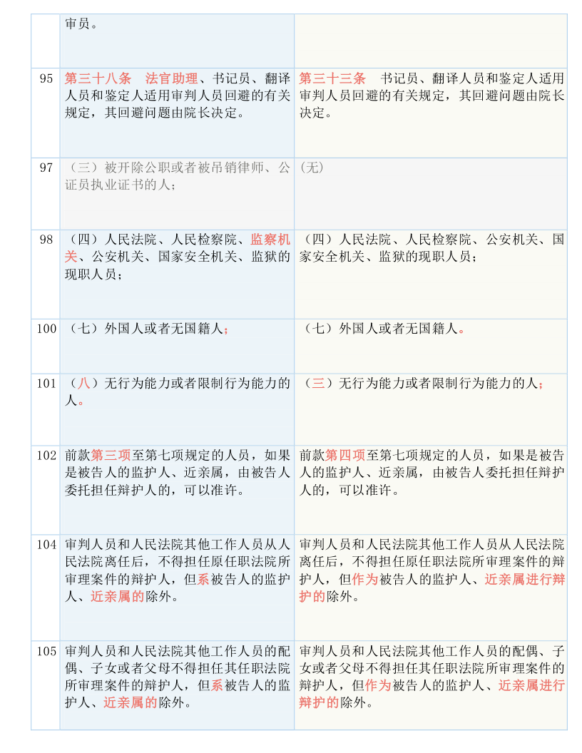 72385.cσm.7229查询精选16码,决策资料解释落实_精简版105.220