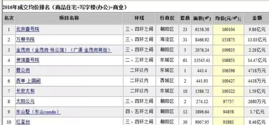 澳门管家婆一肖一码一中,实际数据说明_尊贵款62.536