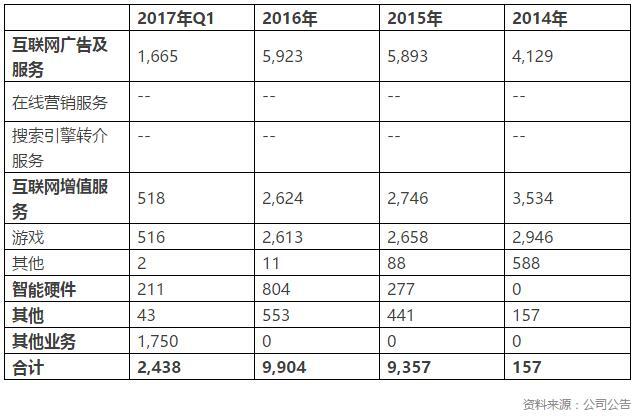 2024澳门六今晚开奖记录113期,迅捷处理问题解答_S40.579