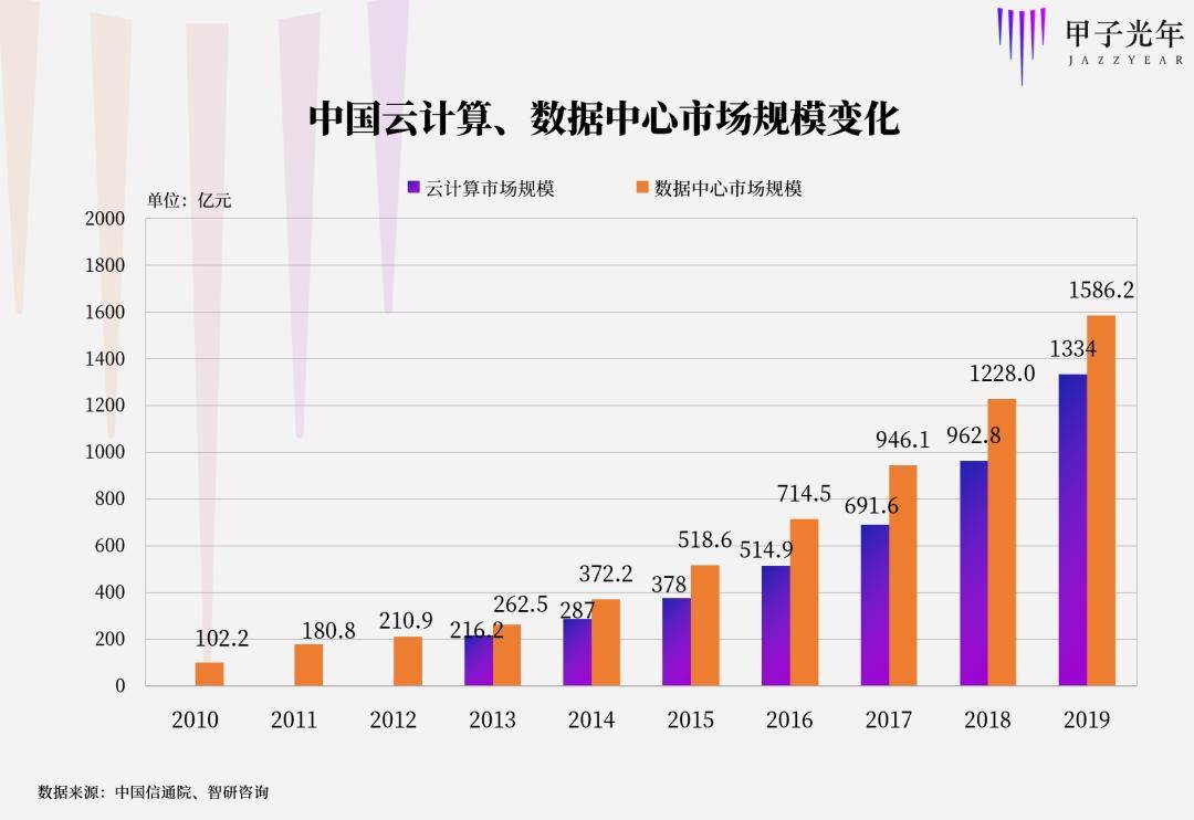 新澳门六开奖结果2024开奖记录,数据分析引导决策_经典版15.559