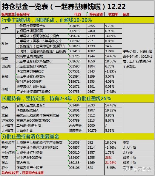 2024新澳门开奖结果记录,可靠策略分析_静态版23.729