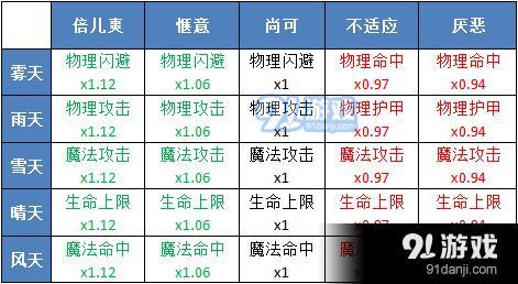 2024香港历史开奖记录,最新热门解答落实_游戏版256.183