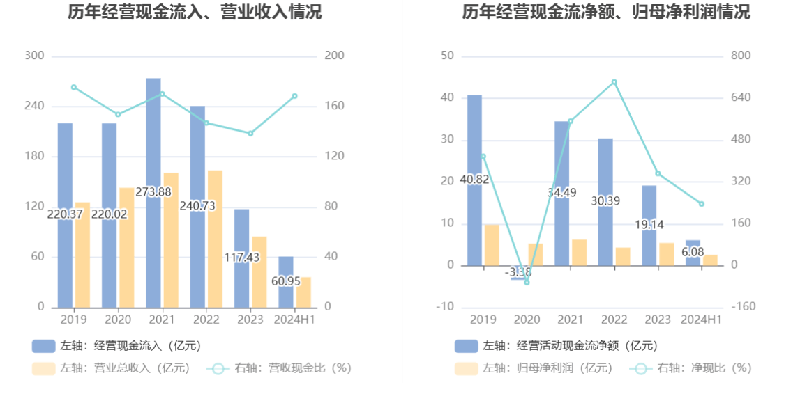 新澳2024天天正版资料大全,时代资料解释落实_试用版7.236