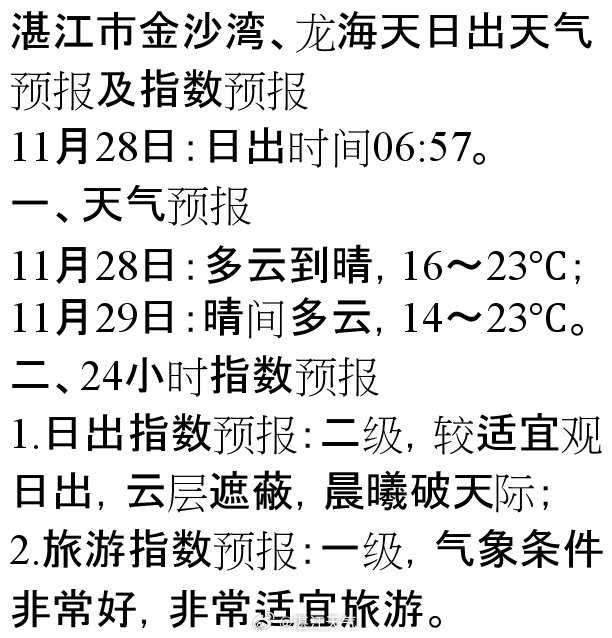 金沙村最新天气预报通知