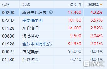 精准新澳门内部一码,实地验证方案_限量款65.600