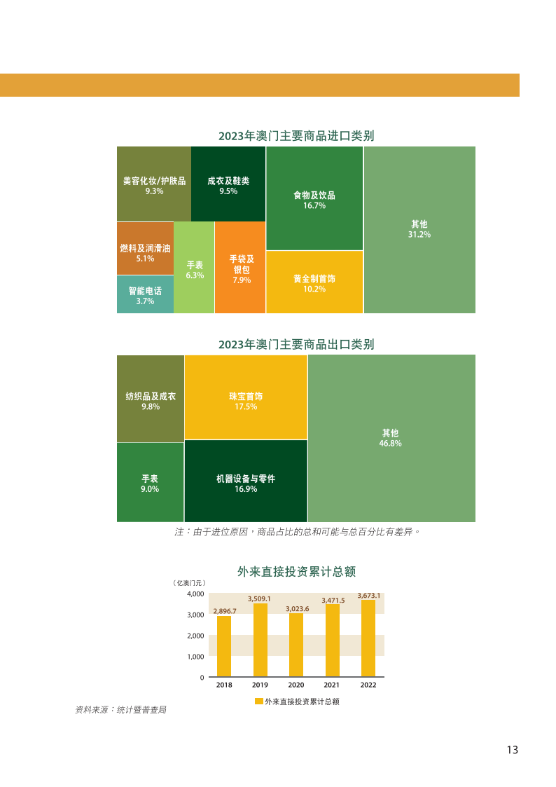 2024澳门开奖结果记录,实地数据评估设计_投资版75.543