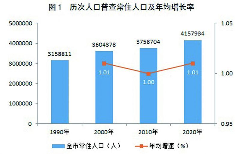 绥德县数据和政务服务局人事任命，政务数字化转型迈入关键步伐