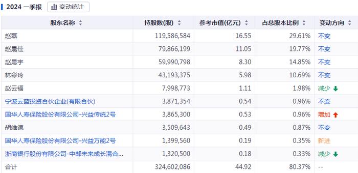 正宗黄大仙中特一肖,全面计划解析_Premium83.243