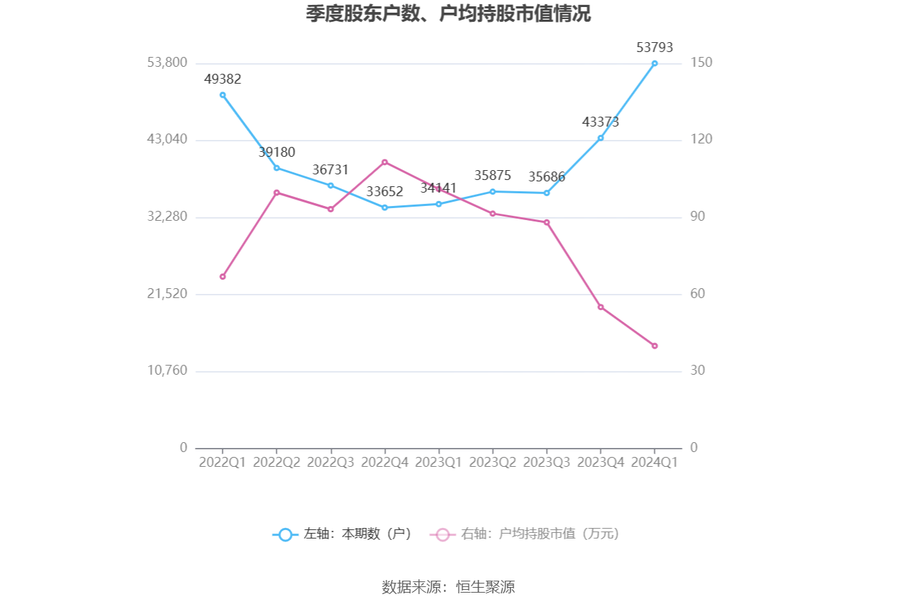 2024年一肖一码一中一特,深入数据应用解析_Plus42.685