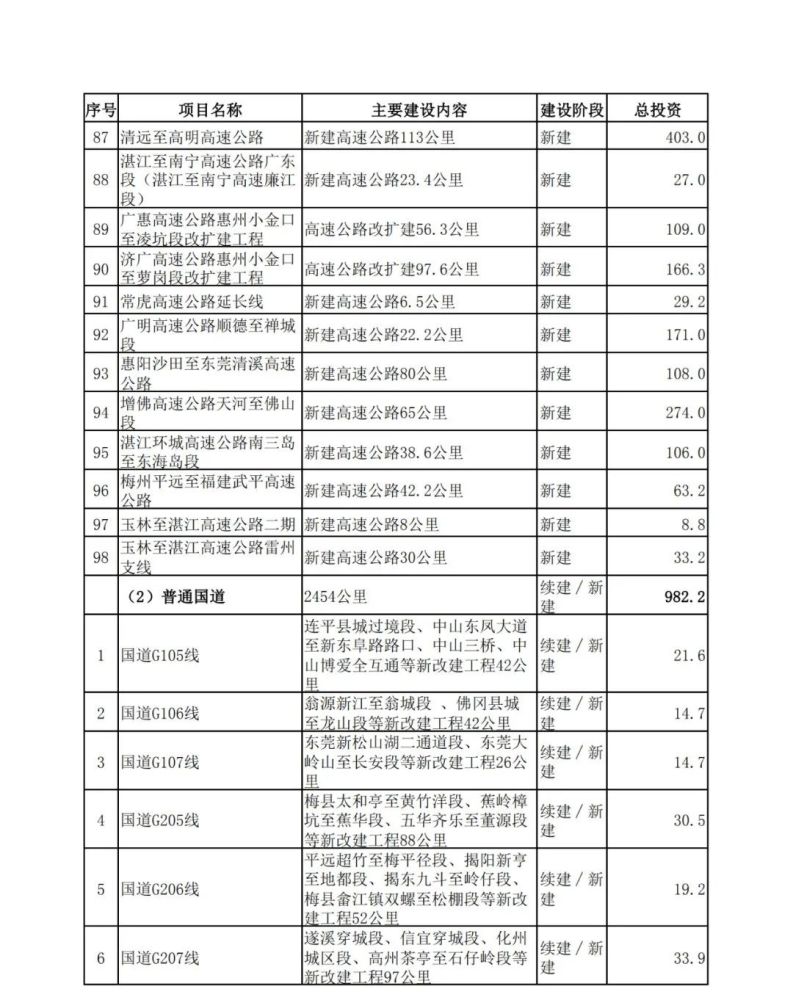 新澳2024今晚开奖结果查询表最新,快速设计问题计划_定制版80.101