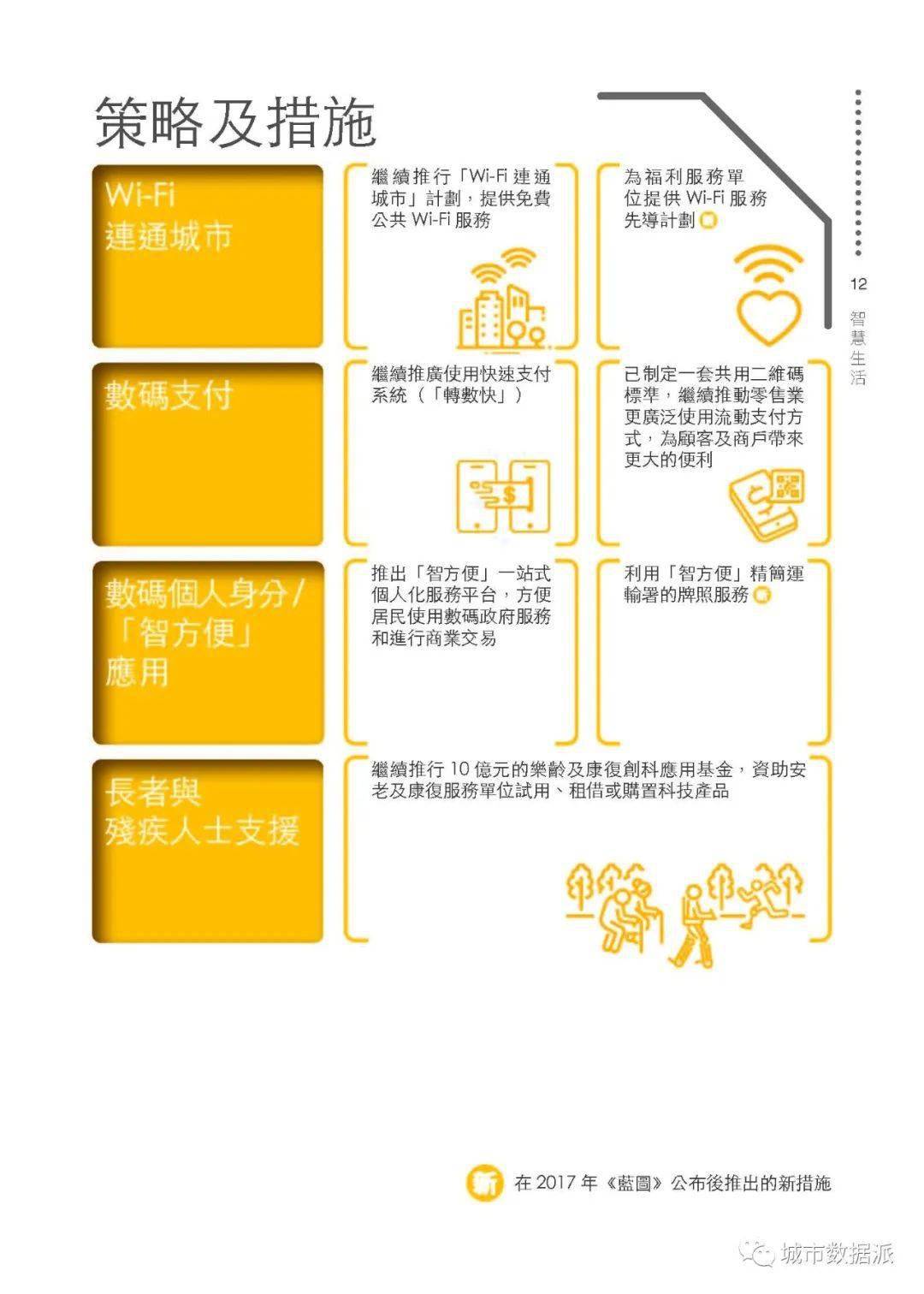 香港最准100‰免费,持续设计解析策略_bundle97.547