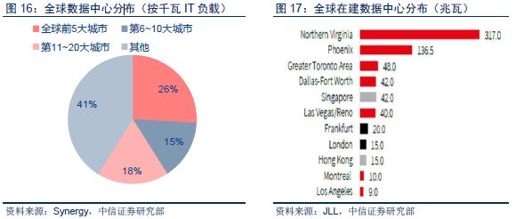 雾中仙子 第2页