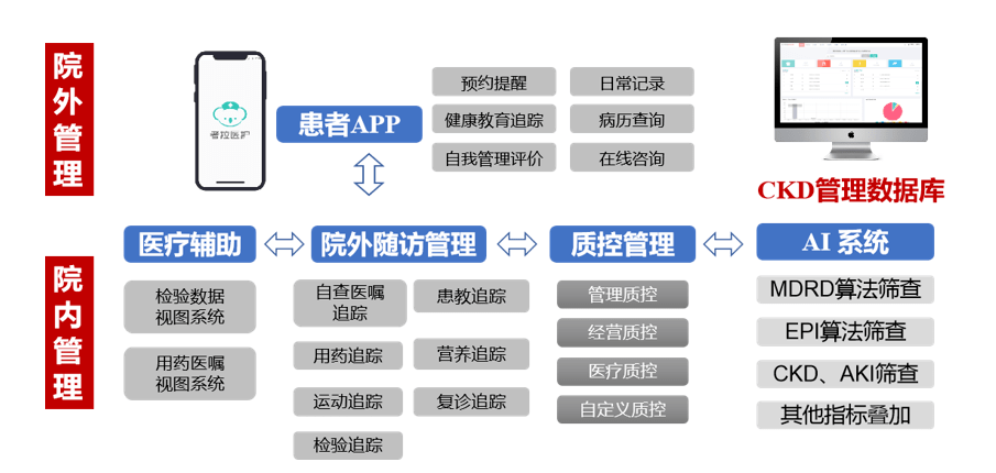 澳门三肖三码生肖资料,深入数据执行应用_ChromeOS63.687