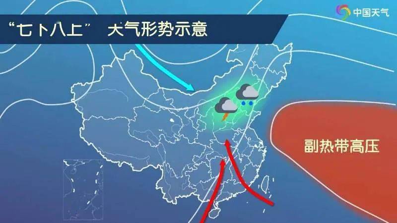 沪东新村街道天气预报更新通知