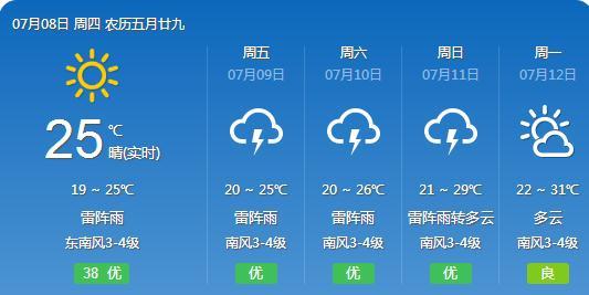 朱家村天气预报更新通知