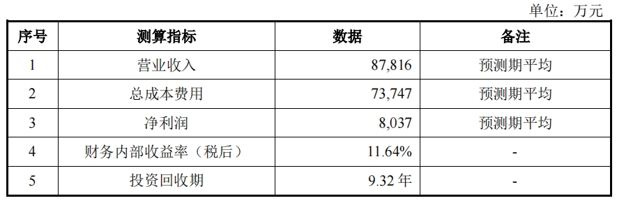 澳门6合开奖直播,深度解答解释定义_Q90.109