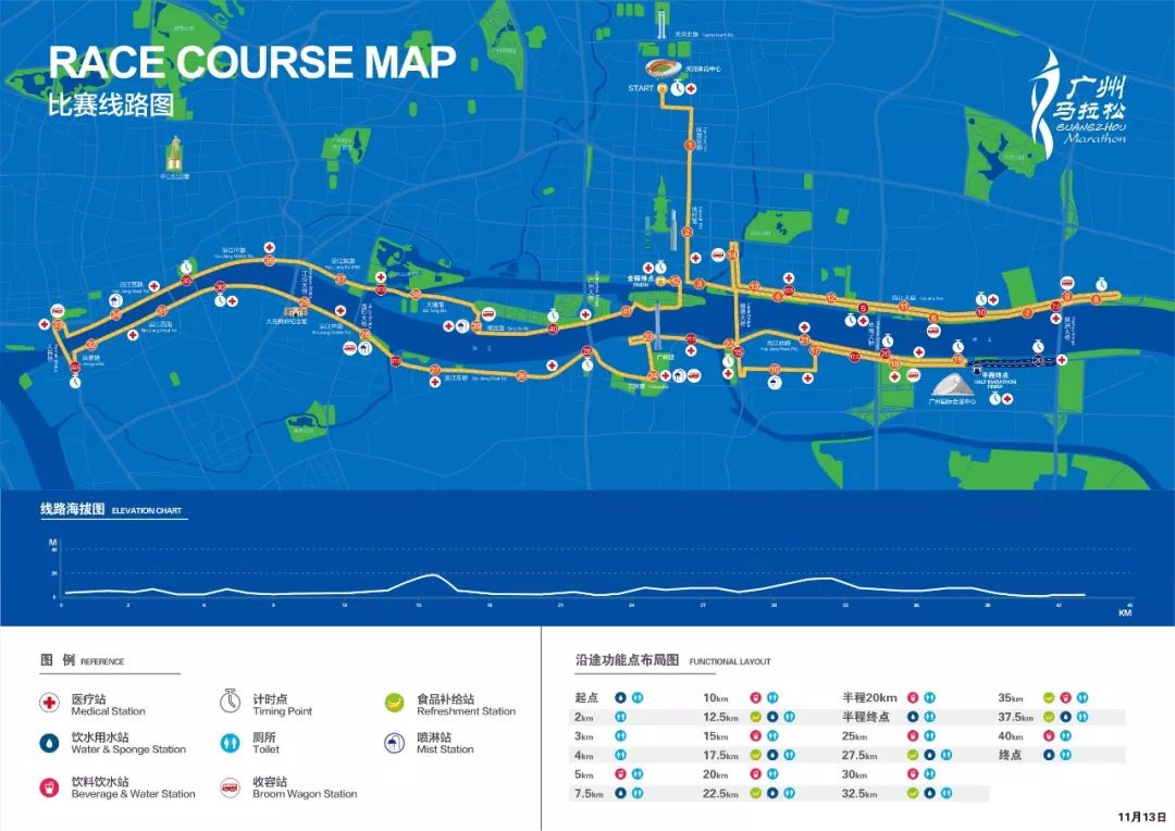 2024今晚香港开特马,涵盖了广泛的解释落实方法_Windows42.492