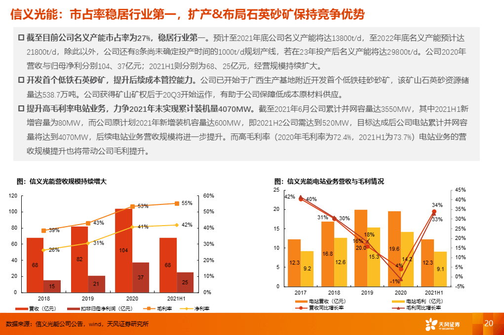 #虚伪灬シ衮↘ 第3页