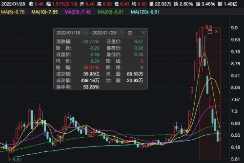 新奥开奖历史记录查询,仿真实现方案_1080p6.33.74