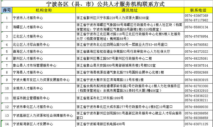 濠江论坛2024免费资料,可靠性方案操作策略_复古款66.712