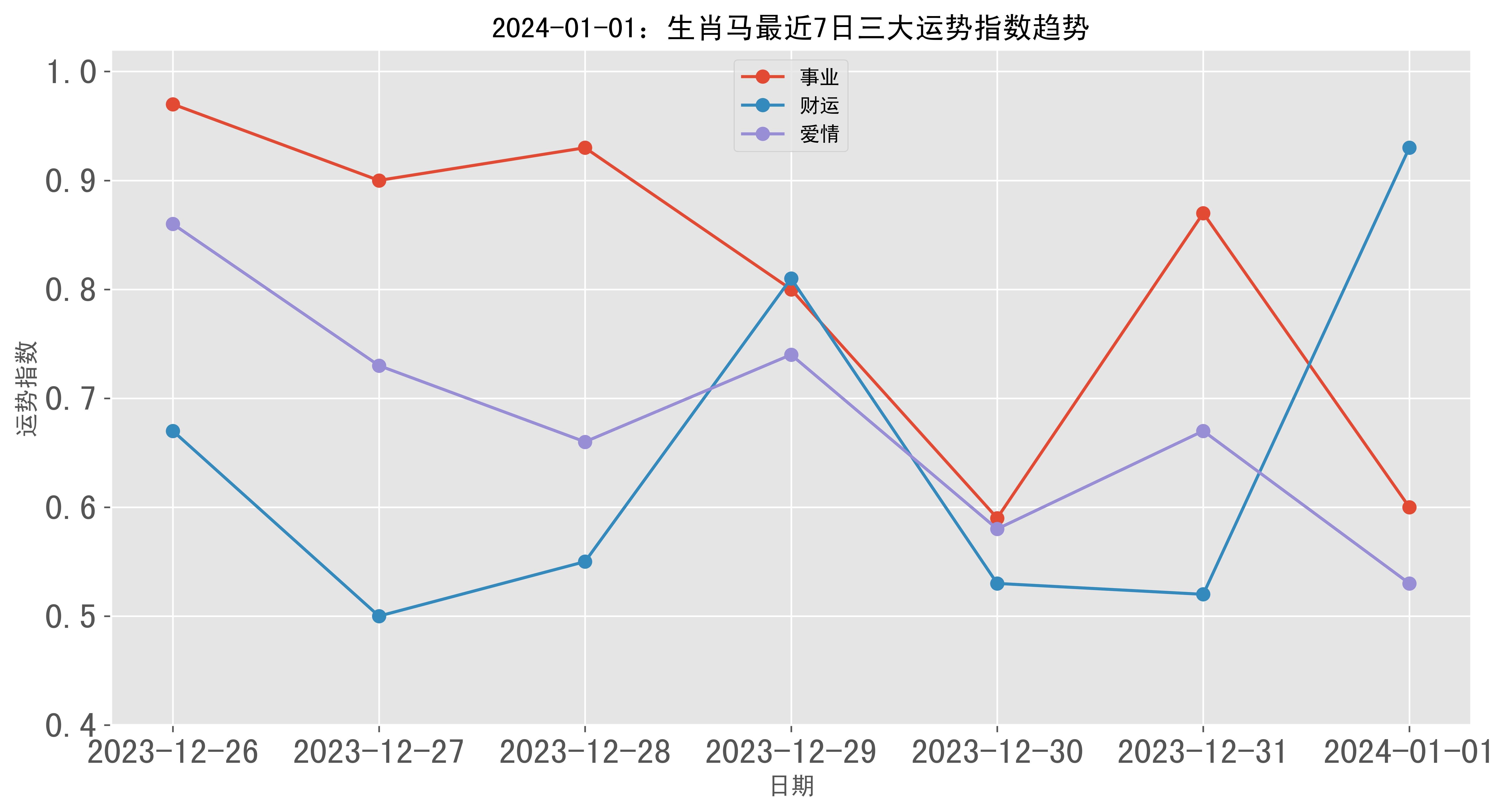 2024年一肖一码一中一特,深入执行数据策略_iShop16.174