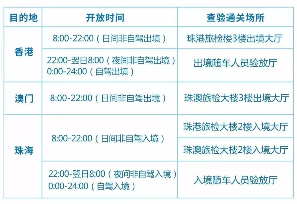 新澳2024年天天开奖免费资料大全,资源整合策略实施_超级版85.686