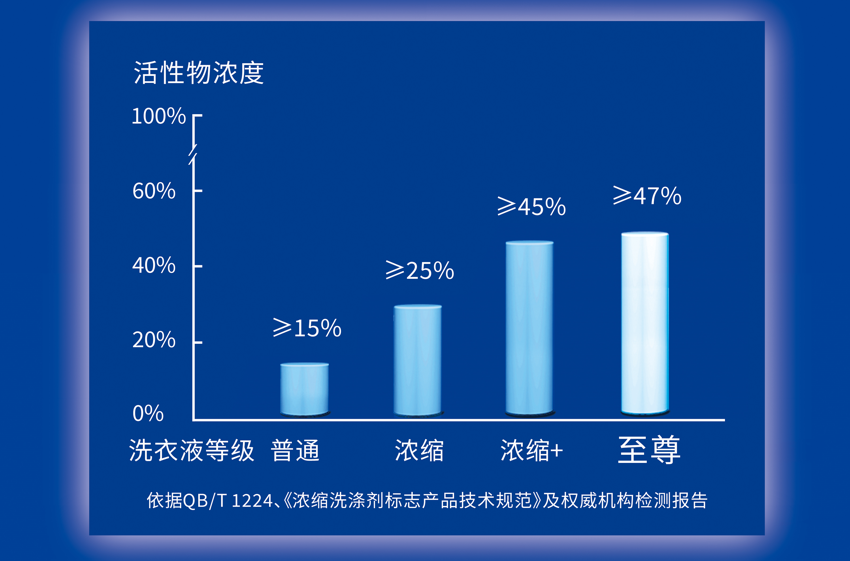 奥门蓝月亮.72517㎝,精准分析实施_4K版29.951