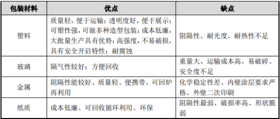 夜半幽灵 第2页