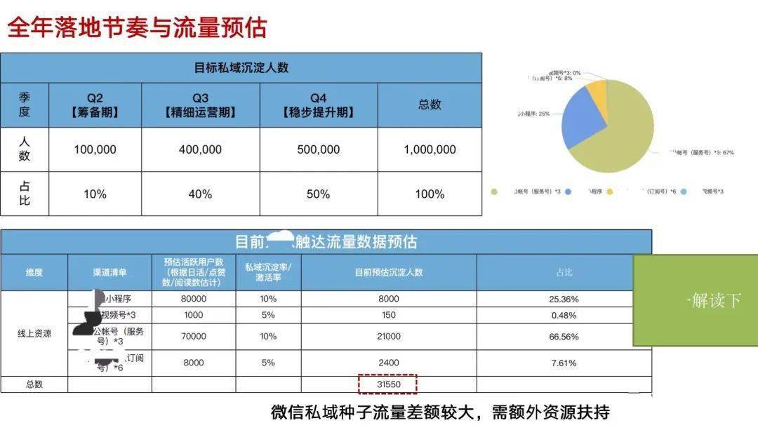 三码三肖,数据驱动执行方案_yShop32.957