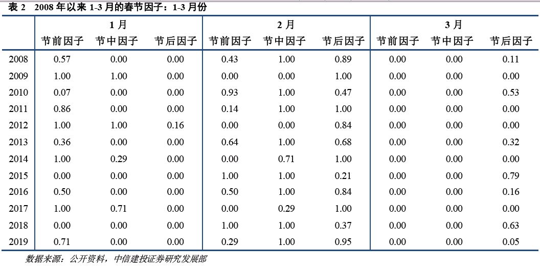 澳门2024年开奘记录,预测解答解释定义_SHD68.144