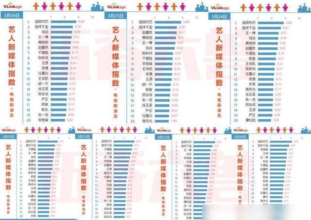 三肖三码最准的资料,数据支持方案设计_V257.719