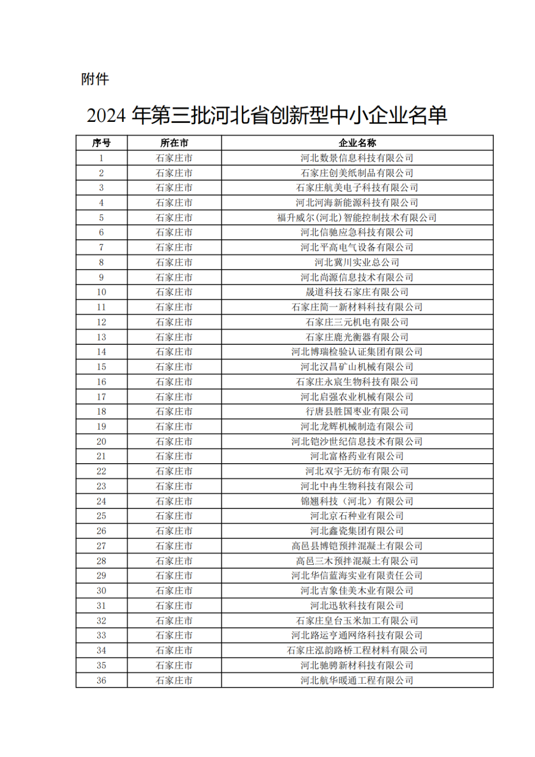 °c饭饭 第2页