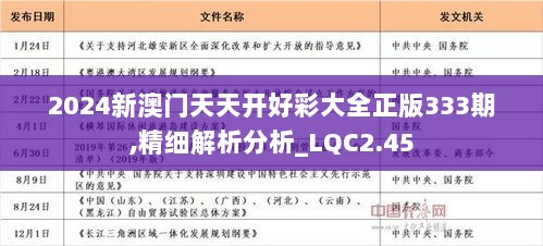 2024天天开彩免费资料,全面执行计划数据_PT51.518