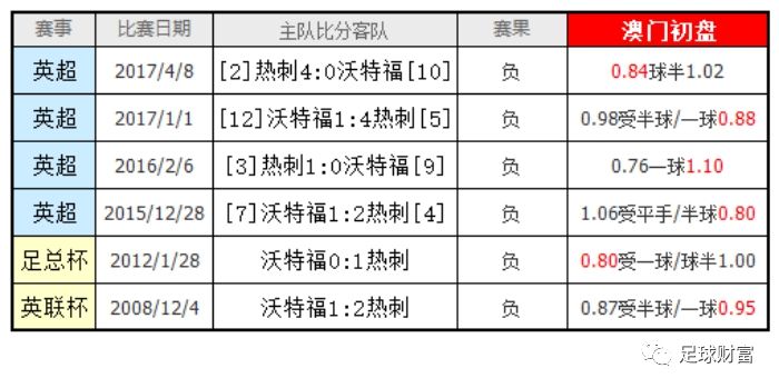 蓝月亮精选四肖八码澳门,创新性执行策略规划_精英款22.718