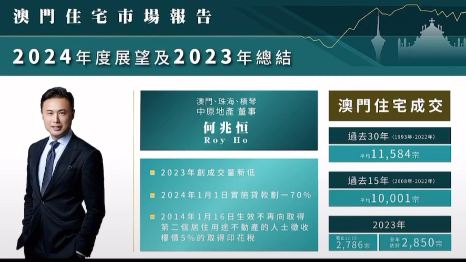 2024年澳门正版免费资本车,广泛的关注解释落实热议_专业版6.713