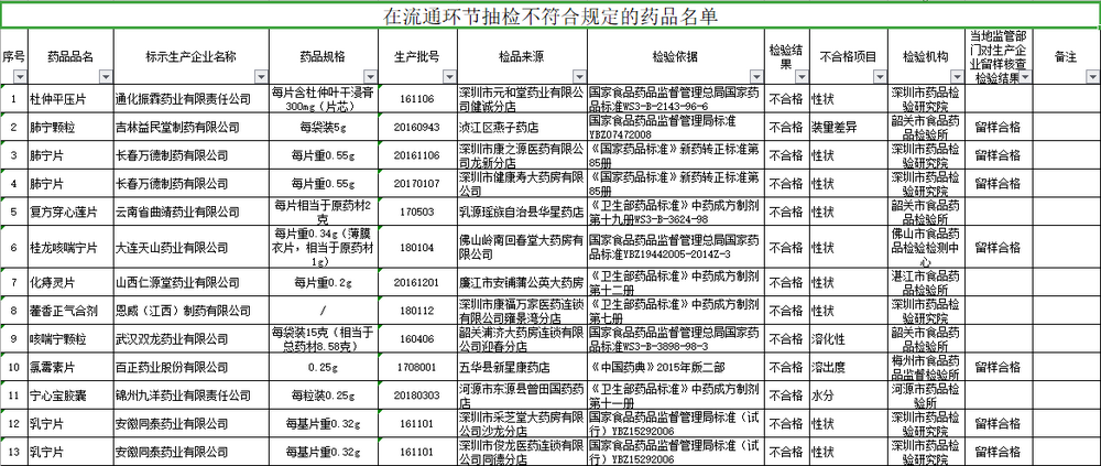 一肖一码一中一特,真实解答解释定义_潮流版65.41